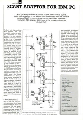 SCART adaptor for IBM PC