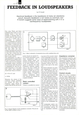 Feedback In Loudspeakers