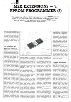 Msx Extensions 5: Eprom Programmer (2)