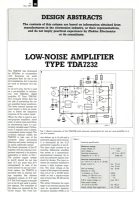Low-Noise Amplifier Type Tda7232