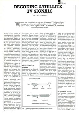 Decoding Satellite Tv Signals
