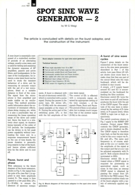 Spot Sine Wave Generator 2