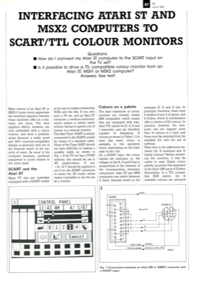 Interfacing Atari St And Msx2 Computers To Scart/Ttl Colour Monitors