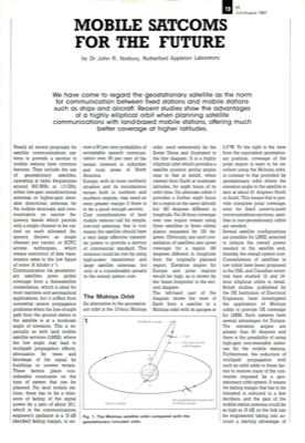 Mobile Satcoms For The Future