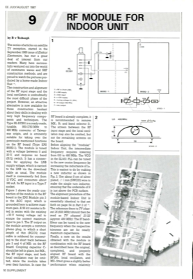 Rf Module For Indoor Unit