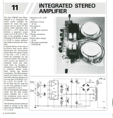 Integrated Stereo Amplifier