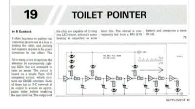 Toilet Pointer