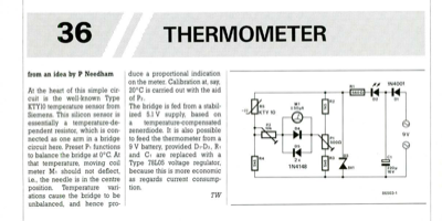 Thermometer