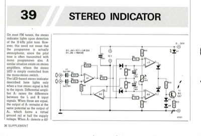 Stereo Indicator