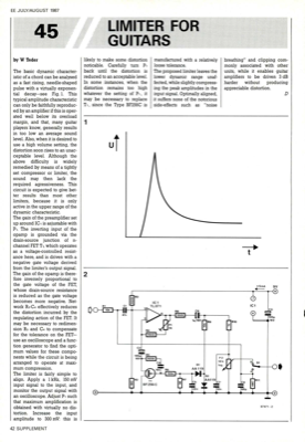 Limiter For Guitars