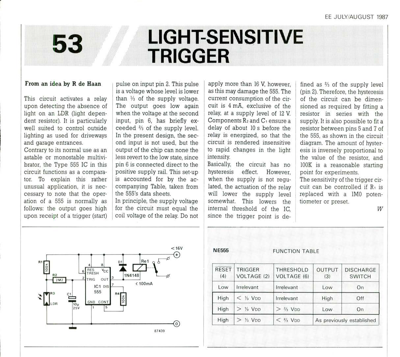 Light-Sensitive Trigger