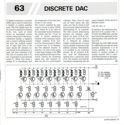 Discrete Dac