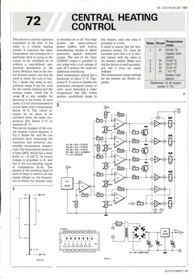 Central Heating Control