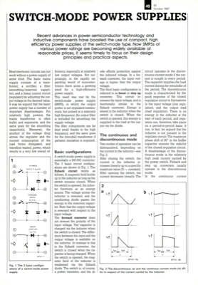 Switch-Mode Power Supplies