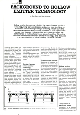 Background To Hollow Emitter Technology