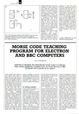 Morse Code Teaching Program For Electron And Bbc Computers