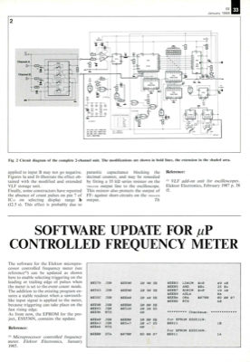 Software Update For Up Controlled Frequency Meter
