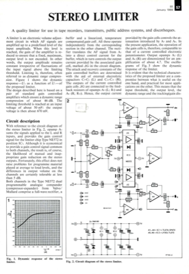 Stereo Limiter