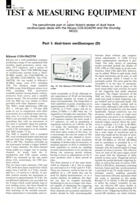 Test & Measuring Equipment