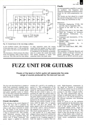 Fuzz Unit For Guitars