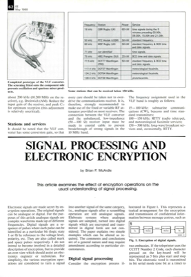 Signal Processing And Electronic Encryption
