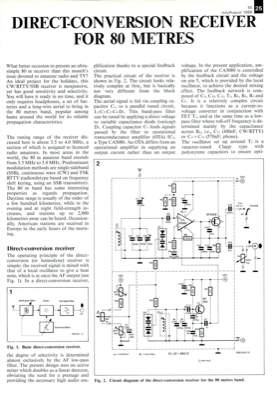 Receiver Direct-Conversion Receiver For 80 Metres