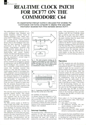 Real-Time Clock Patch For Dcf77 On The Commodore C64