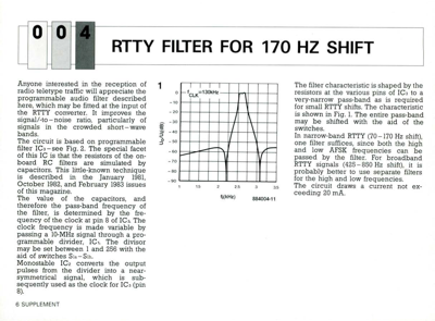 Rtty Filter For 170 Hz Shift