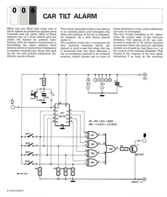 Car Tilt Alarm