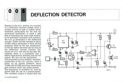 Deflection Detector