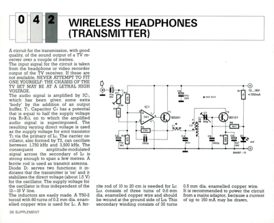 Wireless Headphones (Transmitter)