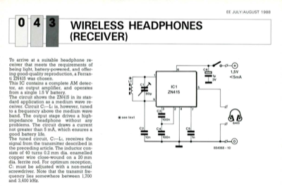 Wireless Headphones (Receiver)