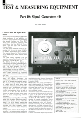Test & Measuring Equipment Part 10: Signal Generators (4)