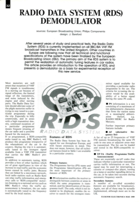 Radio Data System (Rds) Demodulator