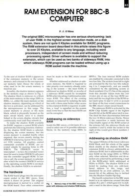 Ram Extension For Bbc-B Computer