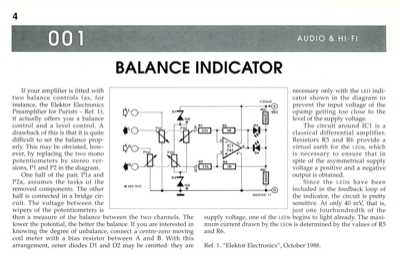 Balance Indicator