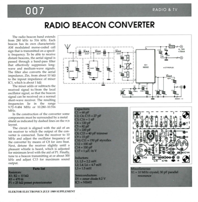 Radio Beacon Converter