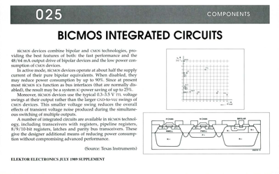 Bicmos Integrated Circuits