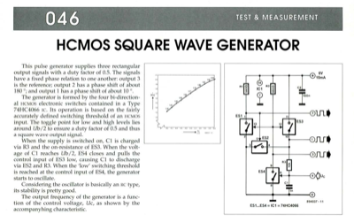 Hcmos Square Wave Generator