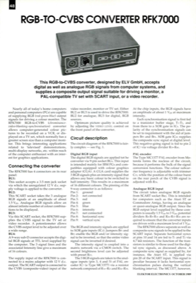 Rgb-To-Cvbs Converter Rfk7000
