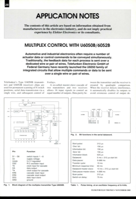 Multiplex Control With U6050B/6052B