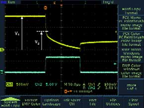 ESR Measurements