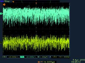 Symmetric Noise Source