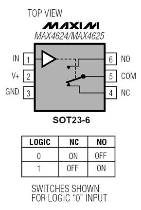 Reducing Relay Power Consumption