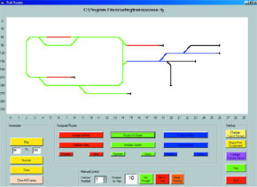 Rail Router