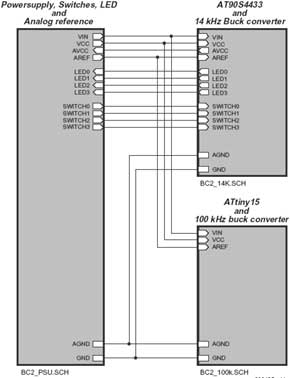 AVR450 Battery Charger