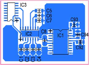 Precision Function Generator