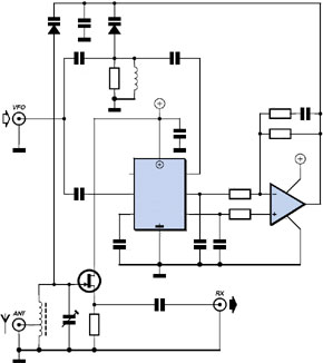 Automatic Preselector