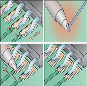 Continuous Flow Soldering