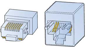 Home Network for ADSL